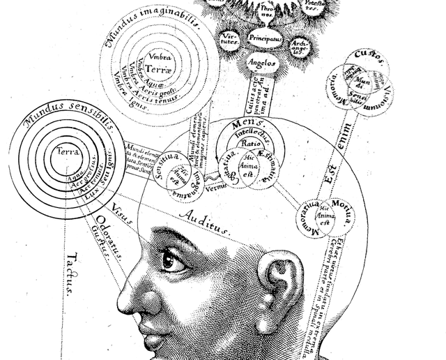 Abbildung aus Robert Fludds Utriusque cosmi maioris scilicet et minoris (1619)
